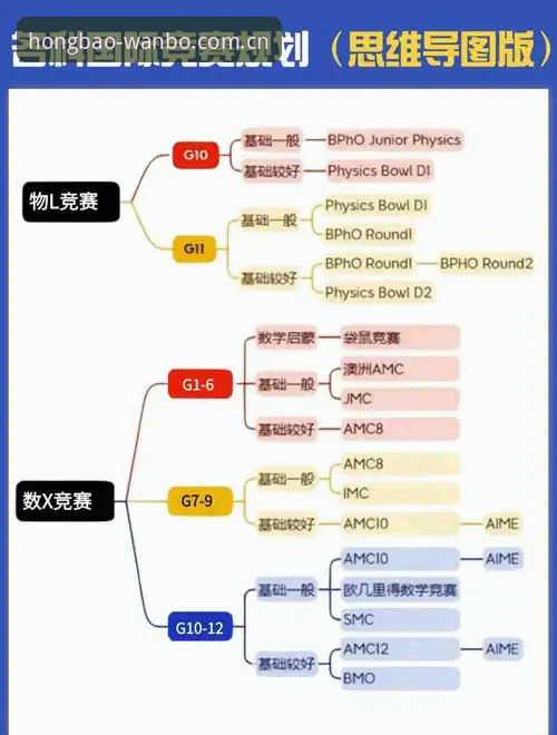赛事竞猜工具的底层逻辑：万博体育世界杯红包官网CN常见问题深度解析